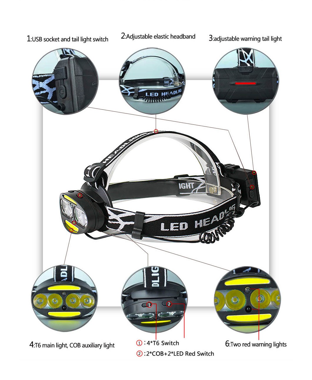 Lanterna Frontala 6 surse iluminare Cree T6 + COB cu acumulatori