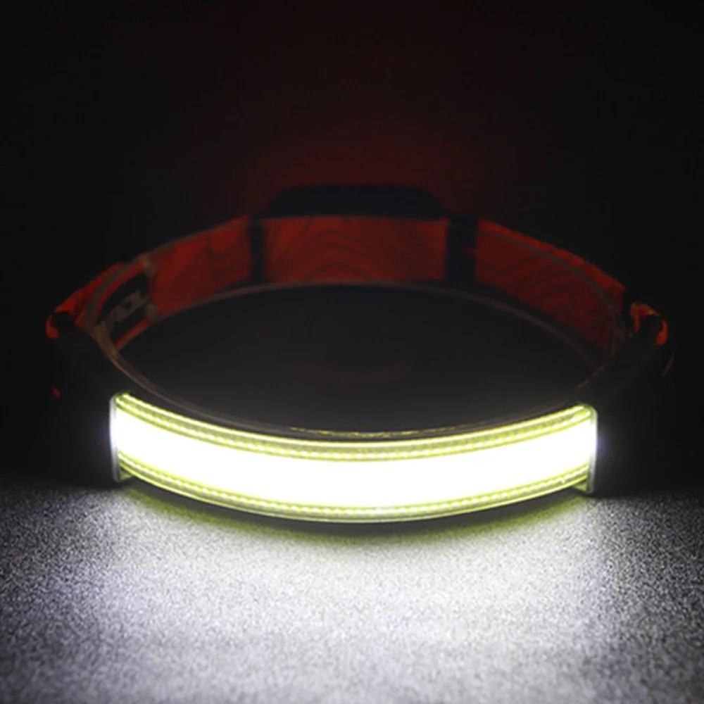 Lanterna pentru cap, cu Banda LED, Incarcare USB