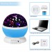 Lampa de veghe cu proiector Stele şi Lună rotativa