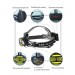 Lanterna Frontala 6 surse iluminare Cree T6 + COB cu acumulatori
