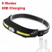 Lanterna frontala LED, 400 lumeni, incarcare USB