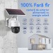 Camera de supraveghere, wireless, cu panou solar,WiFi